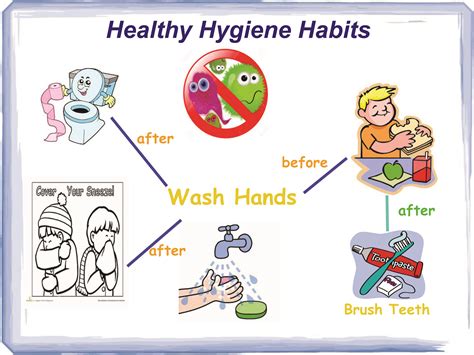 Image of health and hygiene